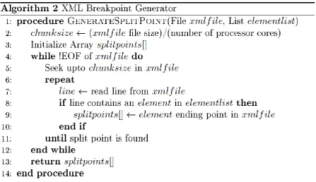 figure shows three (say) parallel parsers initialized to run in parallel. These parallel parsers take the XML file as input