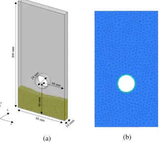 Fig. 11. Particle distribution in a ﬂuidized bed with an immersed tube at different times: (a) t = 0.07 s; (b) t = 0.12 s; (c) t = 0.20s and (d) t = 0.28 s
