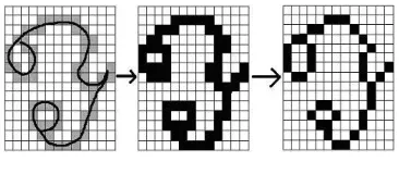 Fig. 6: Normalization 