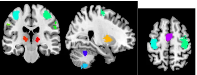 Figure 9. A three-dimensional rendering of the connectivity between each pair of 