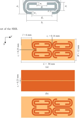 Figure 2. Layout of the SRR.