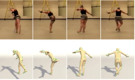 Figure 13: Comparison of reconstruction from motion capture dataprincipal variations only, trained on a subset of 20 shapes fromon more than 5,000 scans and uses an additional skeleton model,our method with Kwith the MoSh model [LMB14]