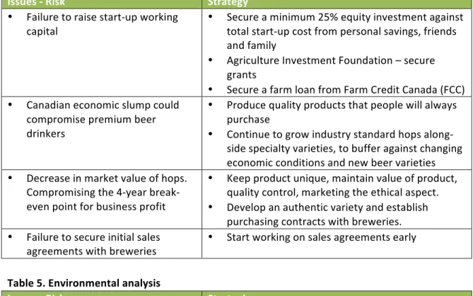 Table	  4.	  Economic	  analysis	  