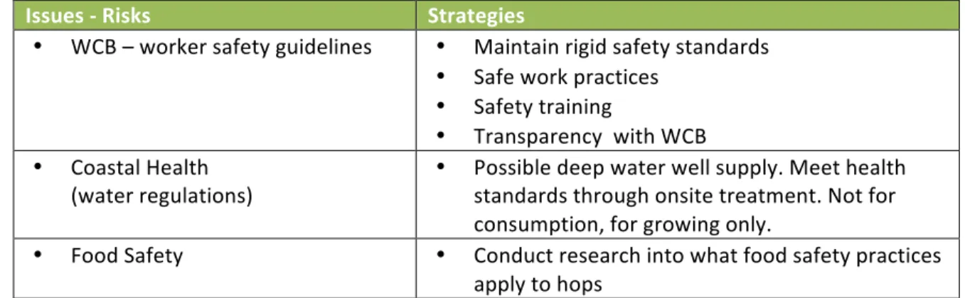 Table	  8.	  Legal	  analysis	  