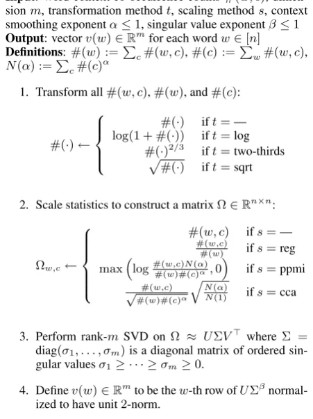 Figure 2: A template for spectral word embeddingmethods.