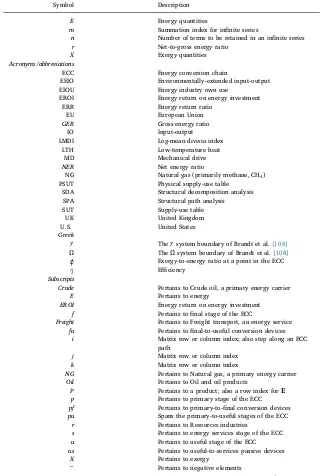 Table A.1Nomenclature.