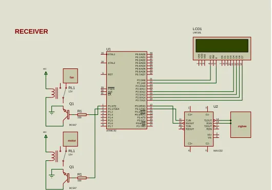 Figure 2. Functional Block Diagram of Remote station Unit  