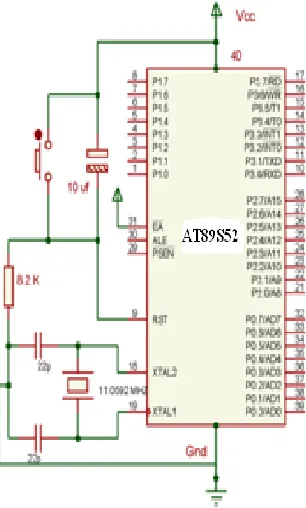 Figure 5. 8052 Microcontroller with basic connection 