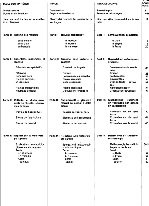 TABLE DES MATll�RES 