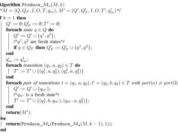 Fig. 4: Description of Q′, Q′F