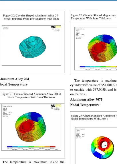 Figure 20: Circular Shaped Aluminum Alloy 204 Model Imported From pro/ Engineer With 3mm 