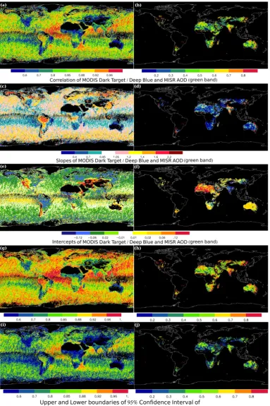 Fig. 4. The regression and correlations between MISR and operational MODIS DT (right panel) / MODIS DB (left panel) for year 2005-2007andcoefﬁcient in(MODIS = MISR × slope + intercept)