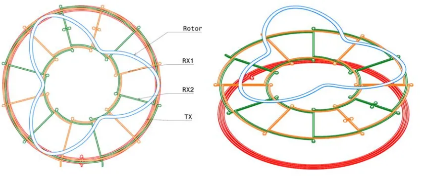 Figure 2-1: IAPS electromagnetic structure top view and isotropic view 