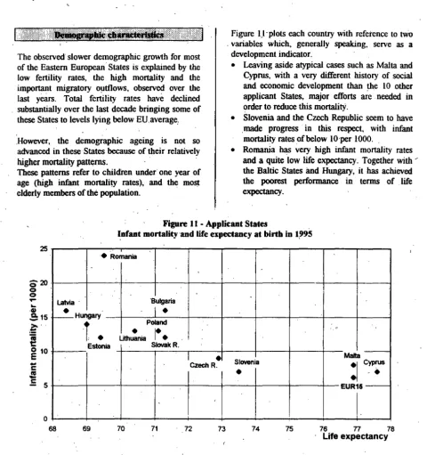 Figure 1_1-plots . variables which, generally speaking, serve as a development indicator