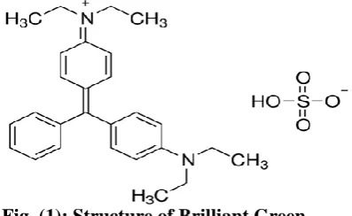 Fig. (1): Structure of Brilliant Green   