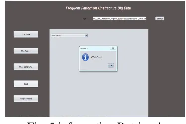 Fig. 5 information Retrieval 