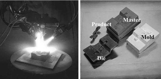 Fig. 4. The data acquisition process
