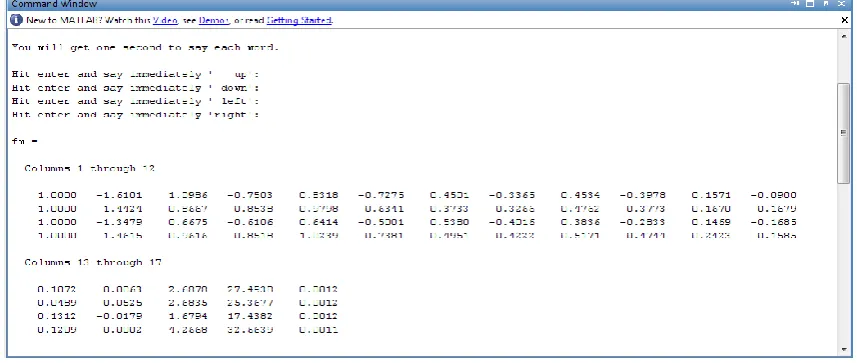 Fig 5.1: Feature matrix (fw) containing acoustic features for up, down, left, right 