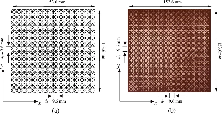 Figure 11. Designed and fabricated reﬂectarray antenna. (a) Designed reﬂectarray. (b) Fabricatedreﬂectarray antenna.