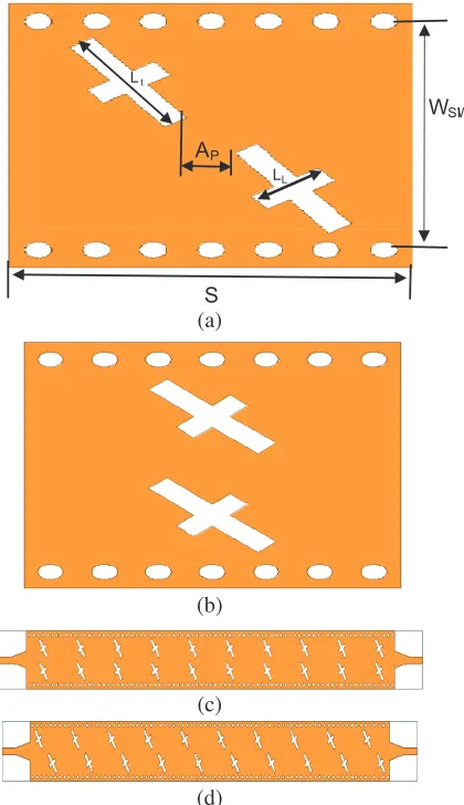 Figure 2. (a) Asymmetrical unit cell conﬁguration, (b) symmetrical unit cell conﬁguration, (c) overallprototype of symmetrical LWA, (d) overall prototype of asymmetrical LWA.