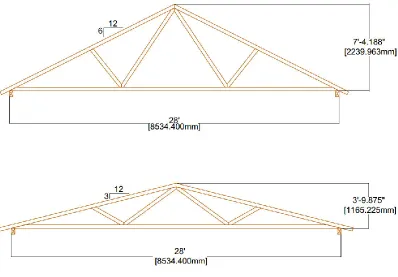 Figure 1-12: Illustration of Fink trusses used in 2-D model validation, based on the 