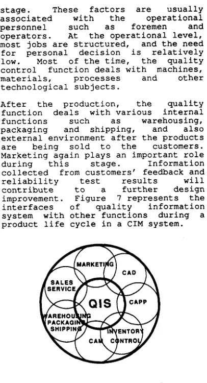 Figure 7 represents quality with other functions 