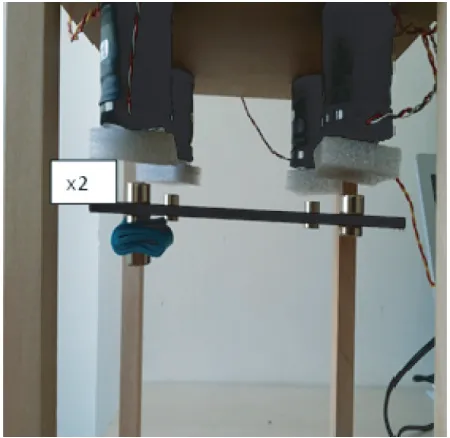 Figure 8. Load test applied (one point).