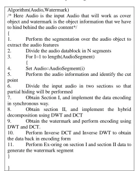 Table 2 : Proposed Algorithm  