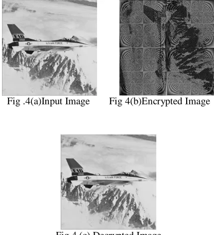 Fig 4 (c) Decrypted Image  