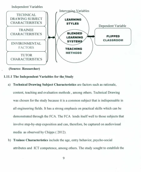 Figure 1.1: Conceptualized