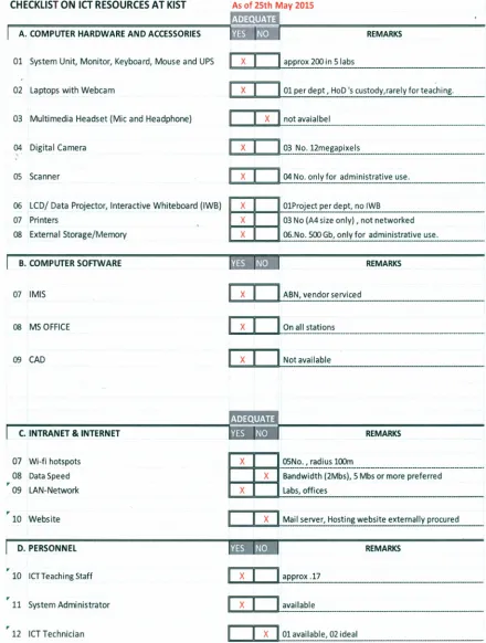 Table 4.2: Completed ICT Checklist