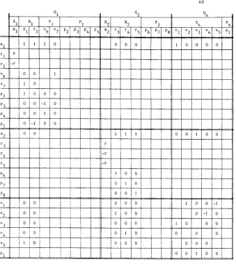 Fig. 21(a). Complete interaction matrix for residential community model 