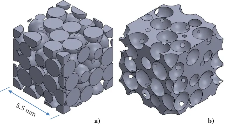 Figure 4.1: (a) Proposed REV of a packed bed of particles (spheres), and (b) 
