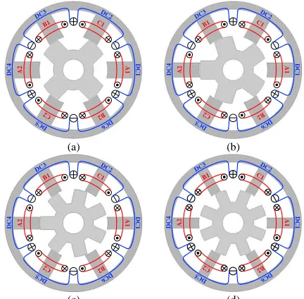 Fig. 1.  Cross sections of the VFRMs with different stator/rotor pole combinations. (a) 6s/4r