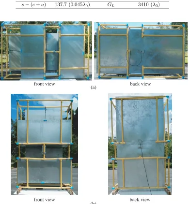 Figure 9. Prototype antenna with plastic supporter. (a) Horizontal alignment. (b) Vertical alignment.