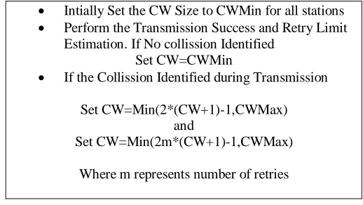 Table 1 : CW Size adjustment 