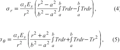 Figure 3 shows a numerical simulation of the effects of