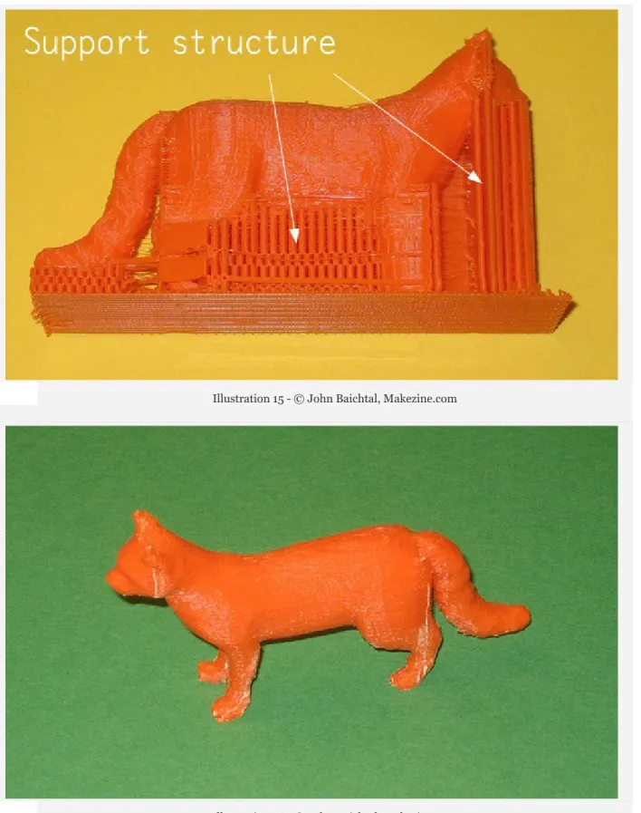 Illustration 15 shows you the printed product, with its support structure and Illustration 16 shows  you the finished cat, after cleaning the support structure away.