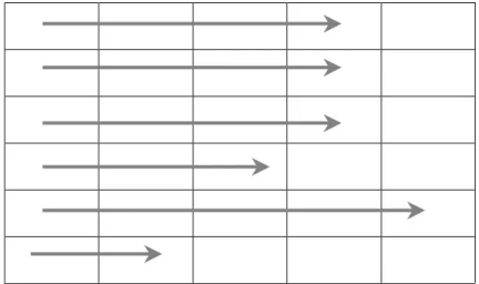 Fig. 4. Balanced Performance Scorecard for Construction Firms and/or Projects.