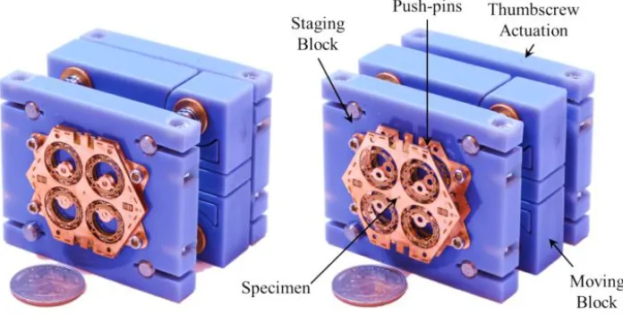 Figure 2.8: Thumbscrew actuated jig for assembly scaﬀold of PCMEMS endoscopic wrist [13] c⃝2016 IEEE.