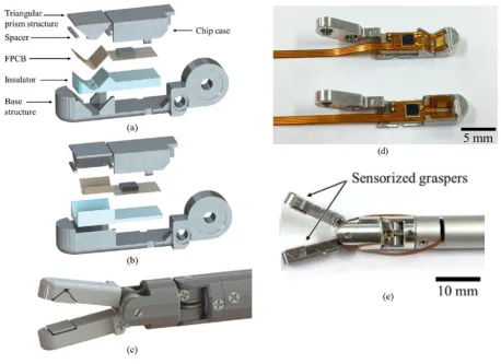 Figure 2.15: Construction of capacitive force sensing grasper. (a) Top grasper jaw. (b) Bottomgrasper jaw