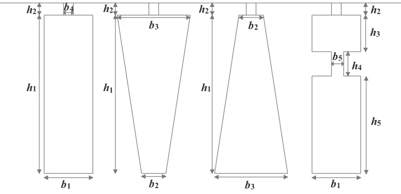 Figure 4. Current densities and ﬁeld lines in a rectangular bar at diﬀerent frequencies