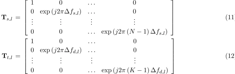 Table 1. Simulation parameters for bistatic airborne radar.