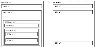 Figure 2. In that case the granularity will be fixed to the assessment level.  