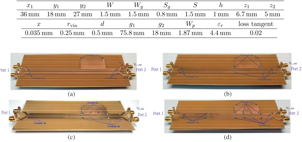 Table 2. Dimensions and material parameters of measured boards.