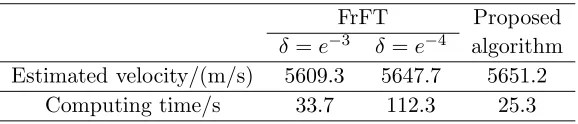 Table 1. Comparison of two velocity-estimated algorithms.