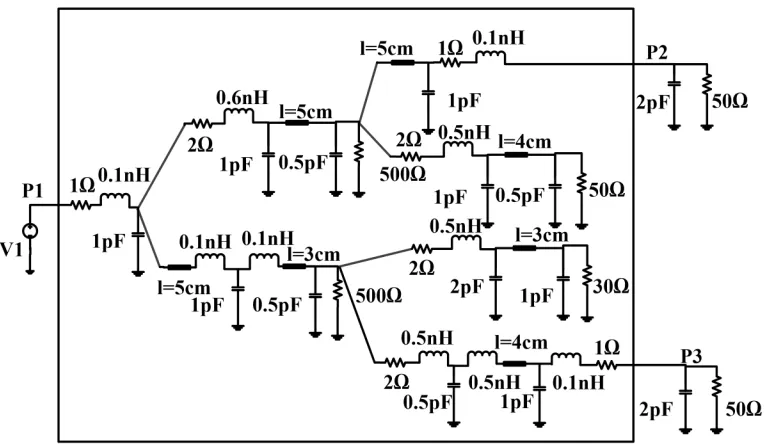Figure 3.13: Transmission line network (Example 2)