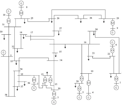 Figure 3: IEEE 39-buses New England Power System.  