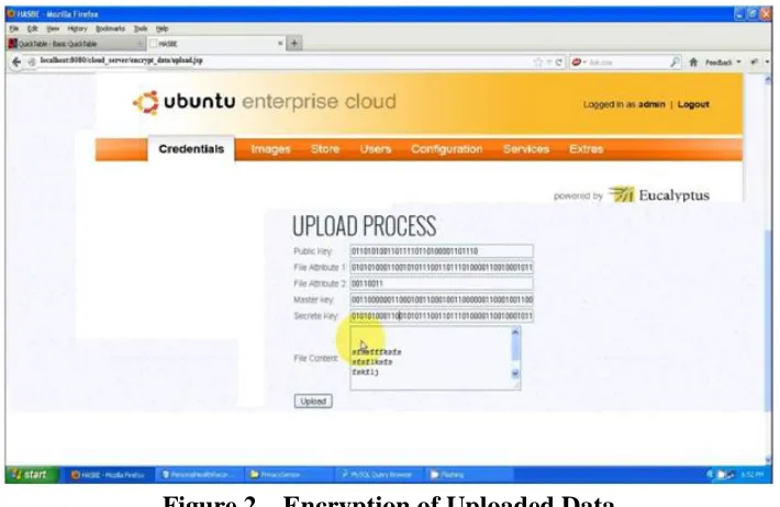 Figure 2 – Encryption of Uploaded Data  