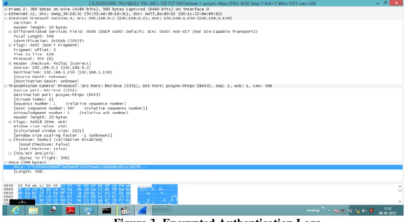 Figure 3- Encrypted Authentication Logs Wireshark capture the packets of information or data, which is transmit from client side to server 